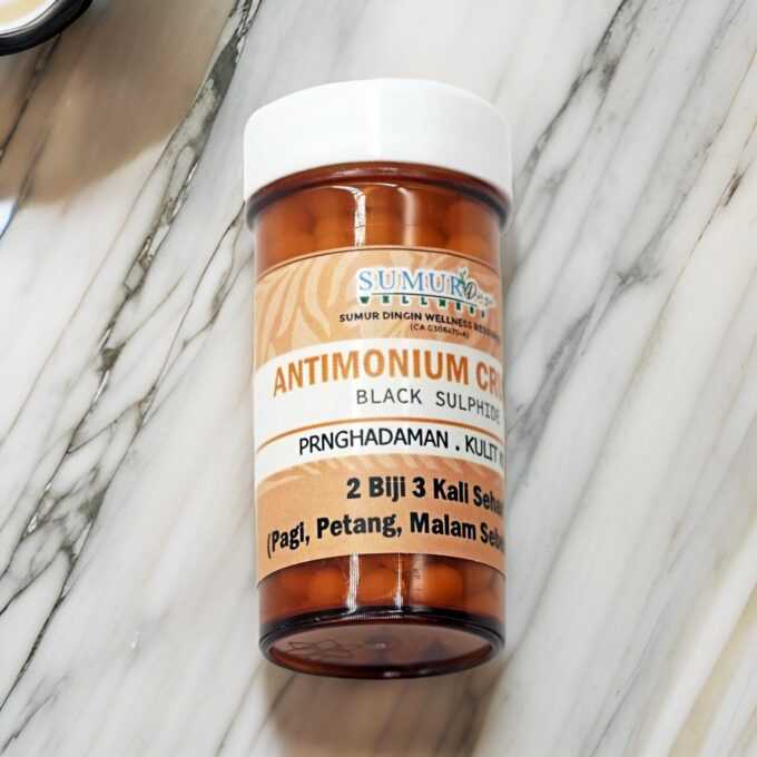 Antimonium Crudum - Penghadaman, Kulit Koyak