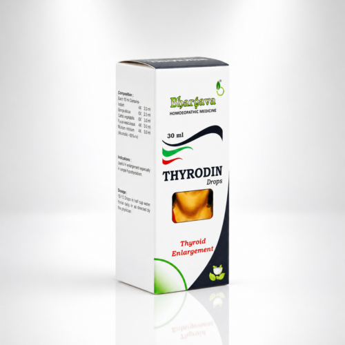 Thyrodin Drops - Thyroid Enlargement